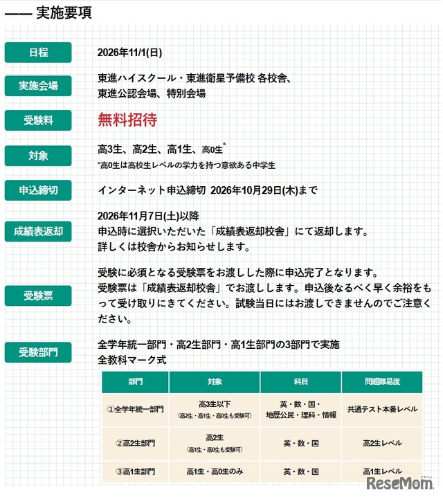 実施要項