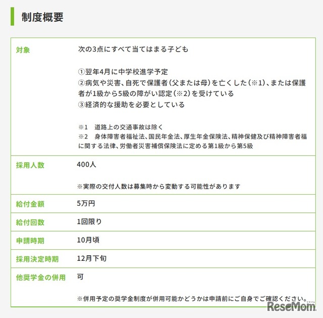 中学校進学支援金制度の概要
