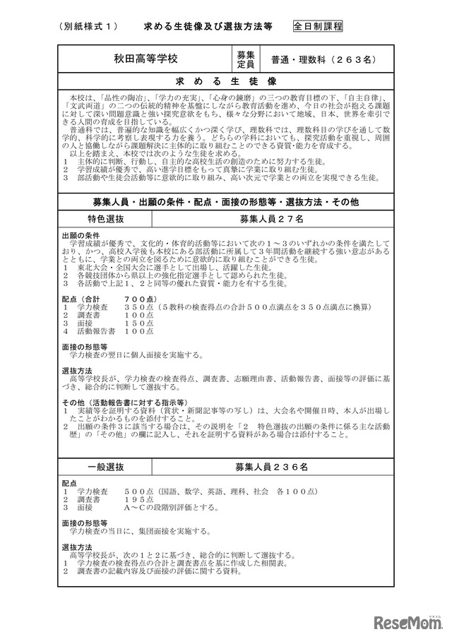 求める生徒像および選抜方法等（秋田高等学校）