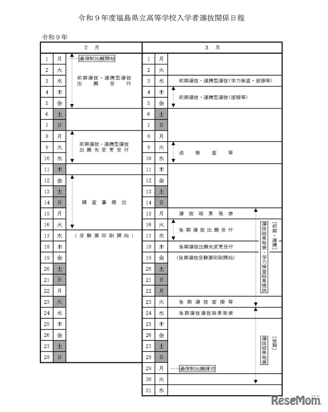 令和9年度福島県立高等学校入学者選抜関係日程