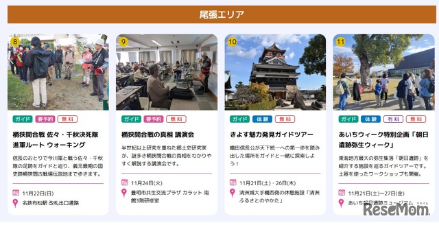 尾張エリア