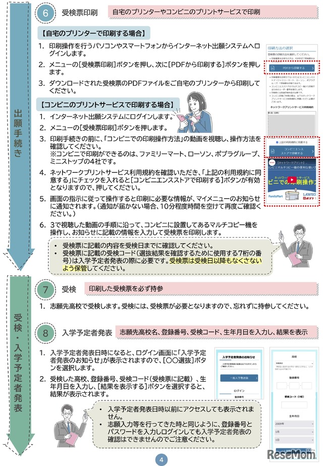 インターネット出願システム利用案内リーフレット