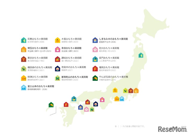 全国に広がる「おもちゃ美術館運動」