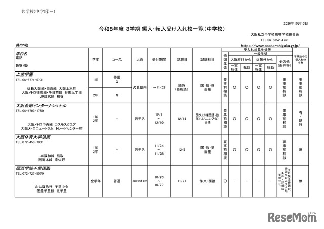 2026年度 3学期 編入・転入受け入れ校一覧（中学校）【共学校】