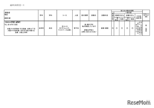 2026年度 3学期 編入・転入受け入れ校一覧（高校）【通信制・単位制】