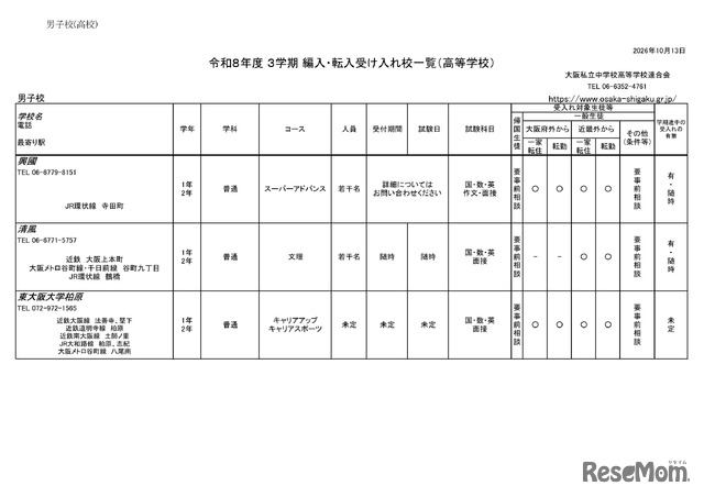 2026年度 3学期 編入・転入受け入れ校一覧（高校）【男子校】