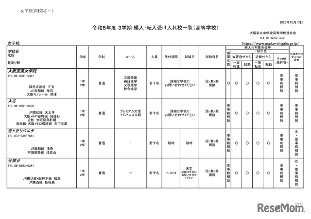 2026年度 3学期 編入・転入受け入れ校一覧（高校）【女子校】