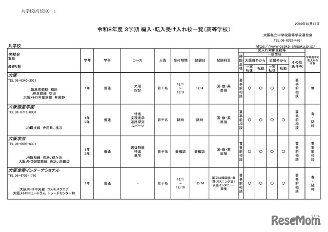 2026年度 3学期 編入・転入受け入れ校一覧（高校）【共学校】