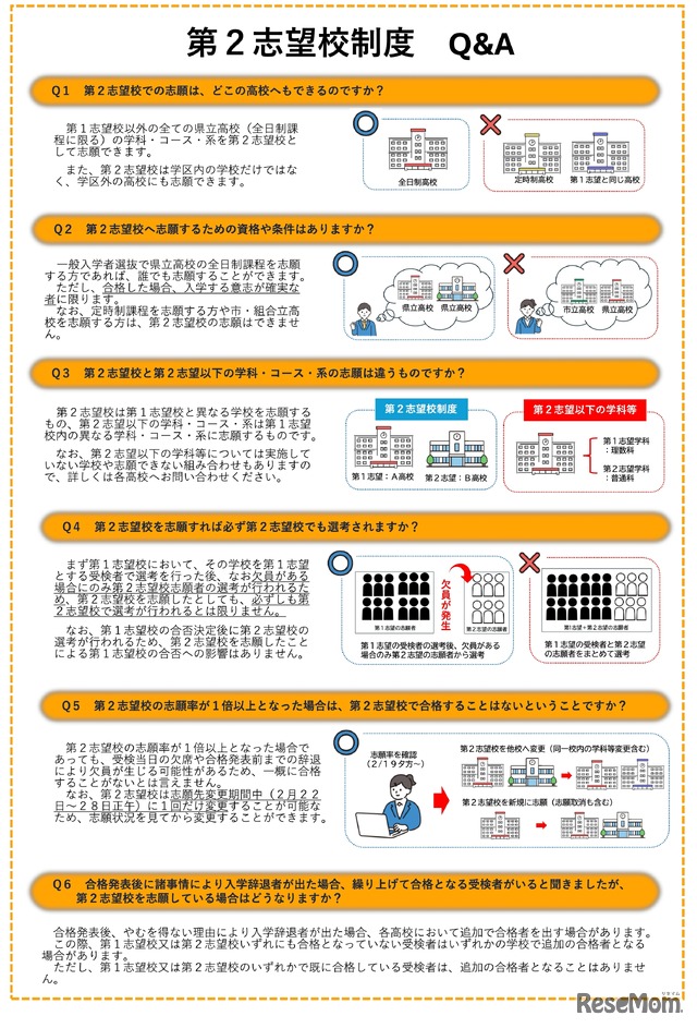 令和9年度 福岡県立高等学校入学者選抜「第2志望校制度」