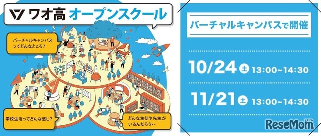 ワオ高オープンスクール