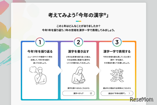 考えてみよう「今年の漢字」