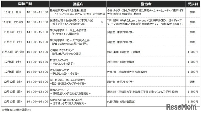 2026年秋冬「みらい探究プログラム K-SHIP」講座一覧