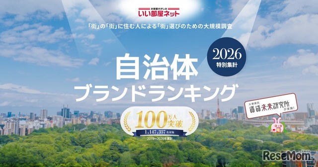 いい部屋ネット 自治体ブランドランキング2026＜首都圏版＞