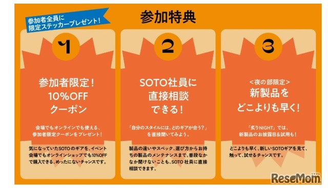 参加特典