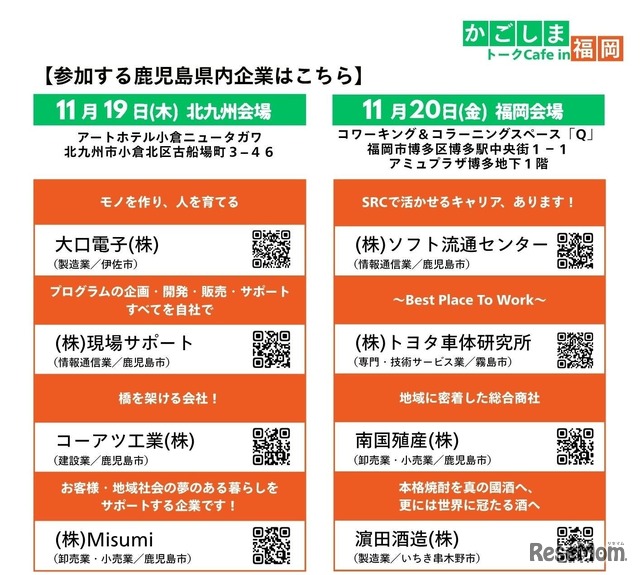 参加する鹿児島県内企業はこちら