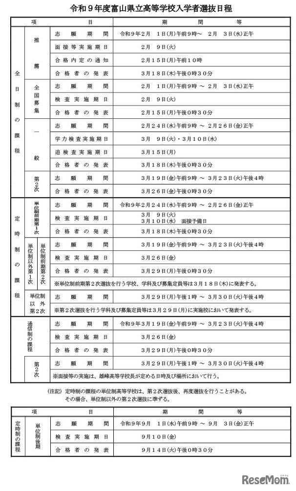 令和9年度富山県立高等学校入学者選抜日程