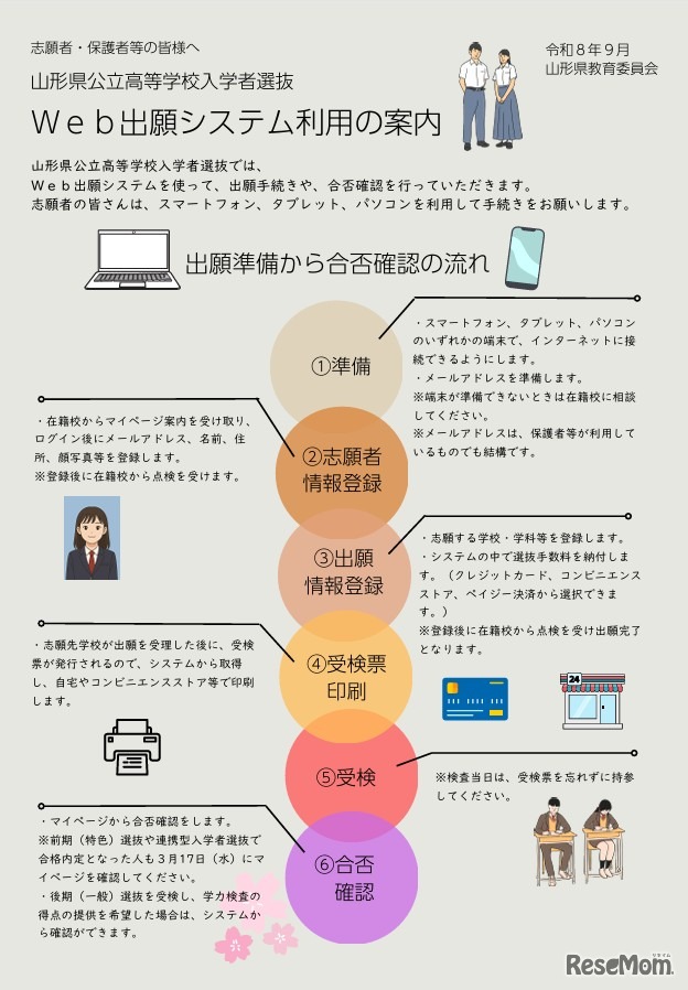 山形県公立高等学校入学者選抜Web出願システム利用の案内