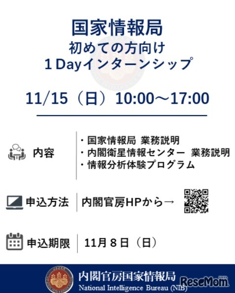 「初めての方向け1Dayインターンシップ」の開催概要