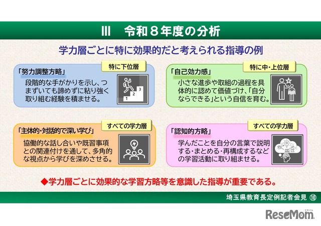 令和8年度の分析