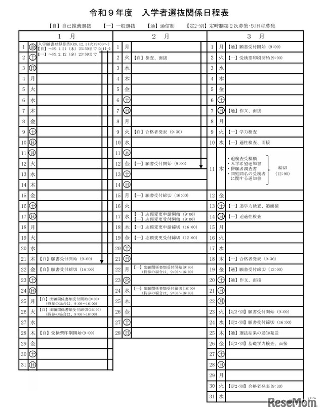 令和9年度入学者選抜関係日程表