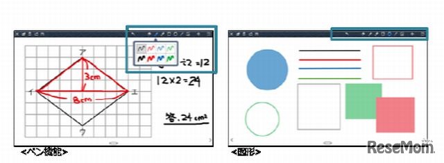 「かんたん貼り付け」機能