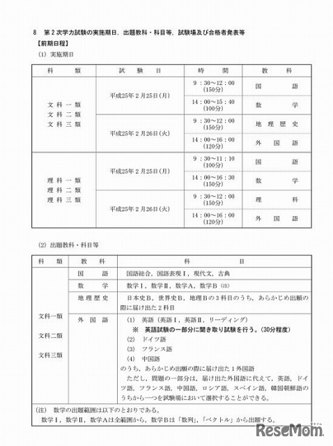 平成25年度 東京大学入学者選抜要項