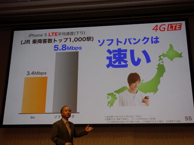 3Gも含めた平均速度比較