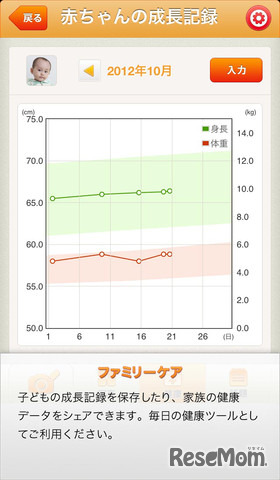 wellnote（ウェルノート）アプリ