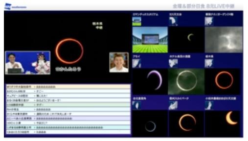 2012年5月21日金環日食のときの「SOLiVE24」の様子（イメージ）