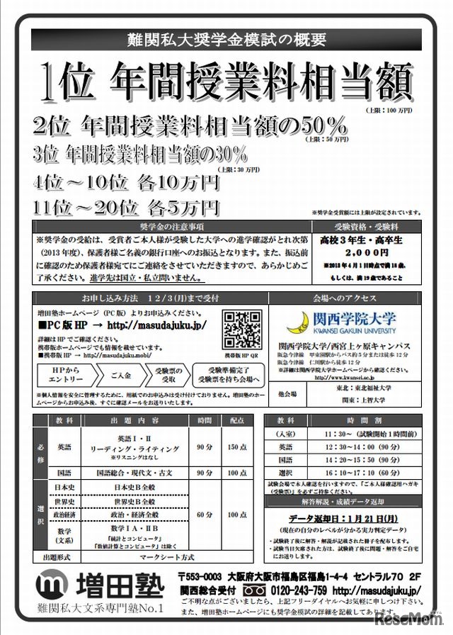 関西会場の実施要項