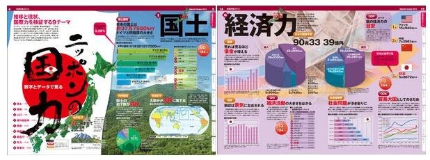 なるほど知図帳2013