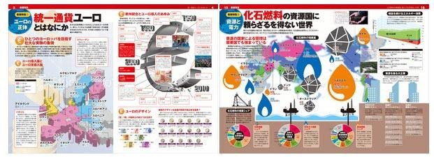 なるほど知図帳2013