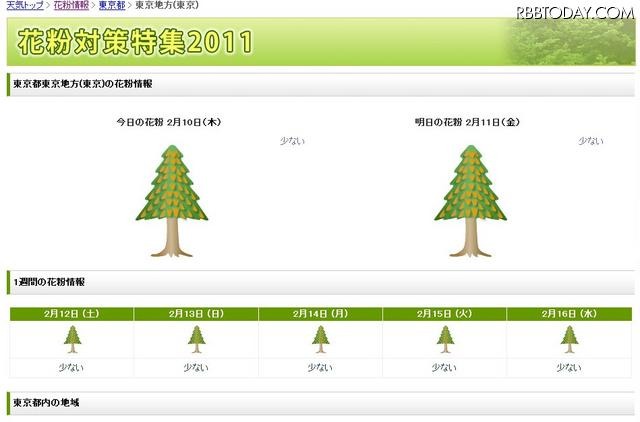 今年は昨年の5～10倍！　アレルギーに強くなるレシピなど花粉症対策特集 各地方の1週間分の予報も