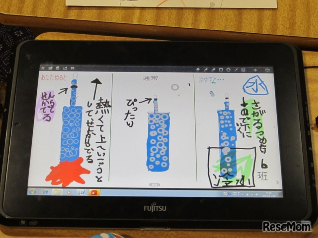 写真2　子どもがデジタルスクールノートで描いた実験の観察図。色をつけてグラフィカルに表現