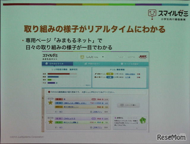 学習の様子などが専用サイトからリアルタイムで確認できる