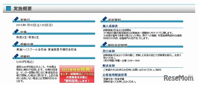 センター試験同日体験受験実施概要