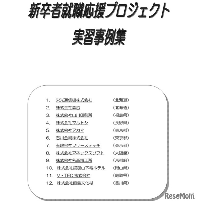 新卒者就職応援プロジェクト実習事例集