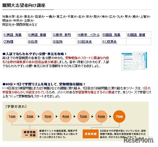 大学受験勉強スタートシリーズ　「難関大志望者向け講座」