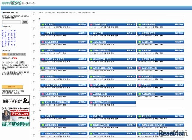 中学入試の過去問データベース