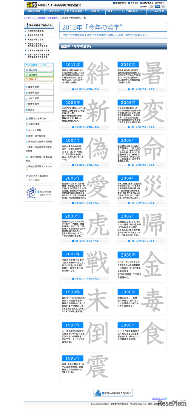 過去の「今年の漢字」