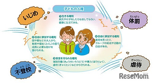 子どもの人権