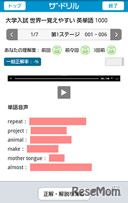 大学入試 世界一覚えやすい 英単語 1000