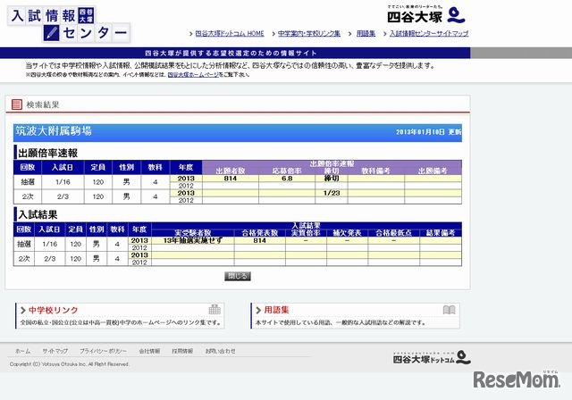 筑波大学附属駒場中学校の出願倍率速報