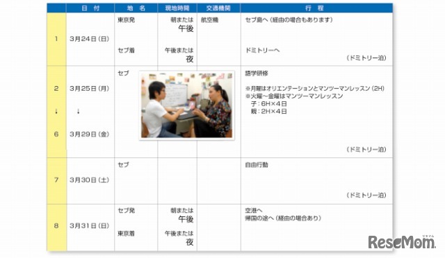 セブ島春休み英語短期留学・小6向け日程