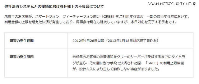 他社決済システムとの接続における仕様上の不具合について