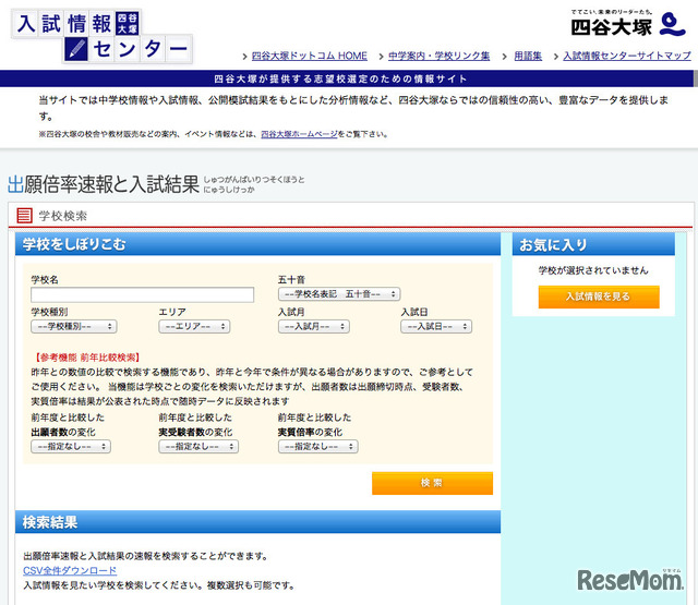 【中学受験2013】麻布・開成で増加…御三家の初日出願者数