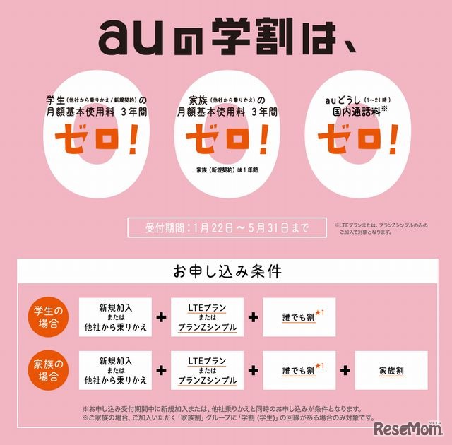 KDDI「auの学割」