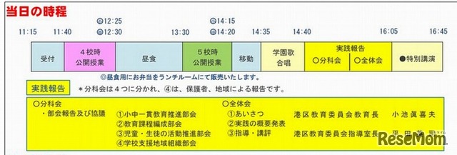 お台場学園・研究発表会（当日の日程）