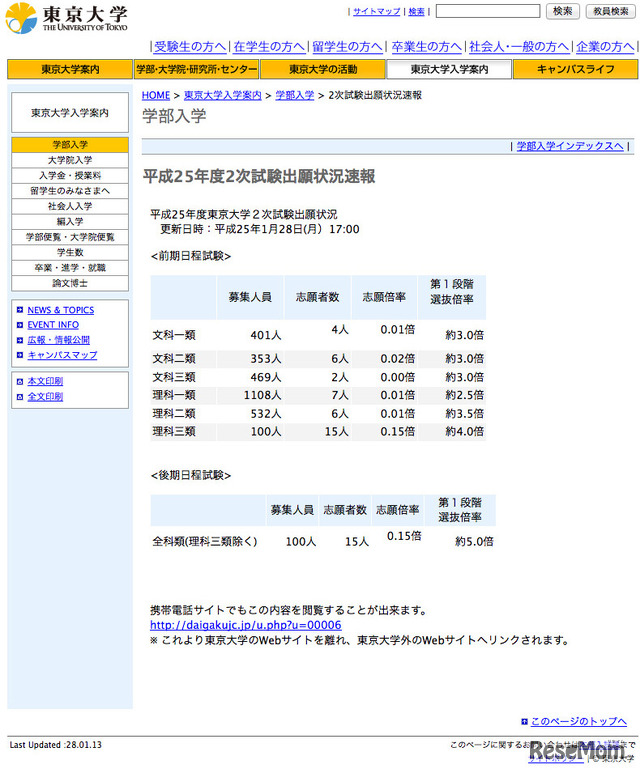 東京大学：平成25年度2次試験出願状況（速報）