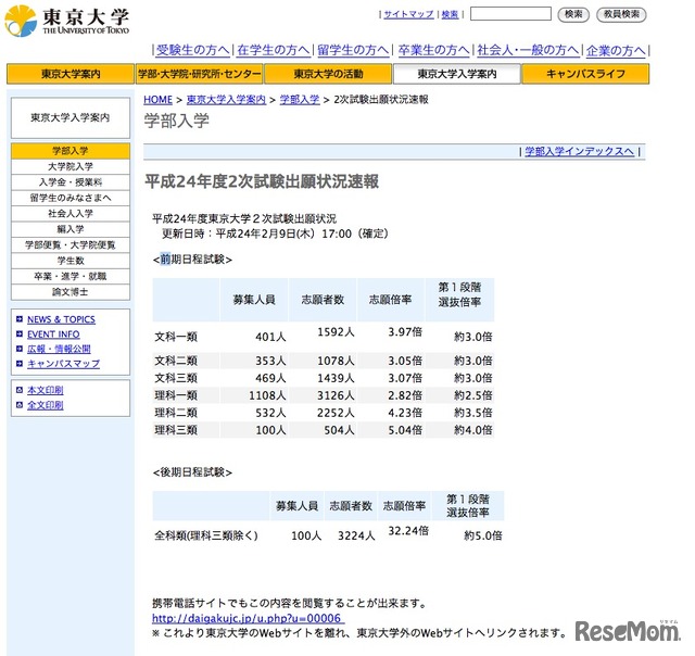 東京大学：平成24年度2次試験出願状況（確定）